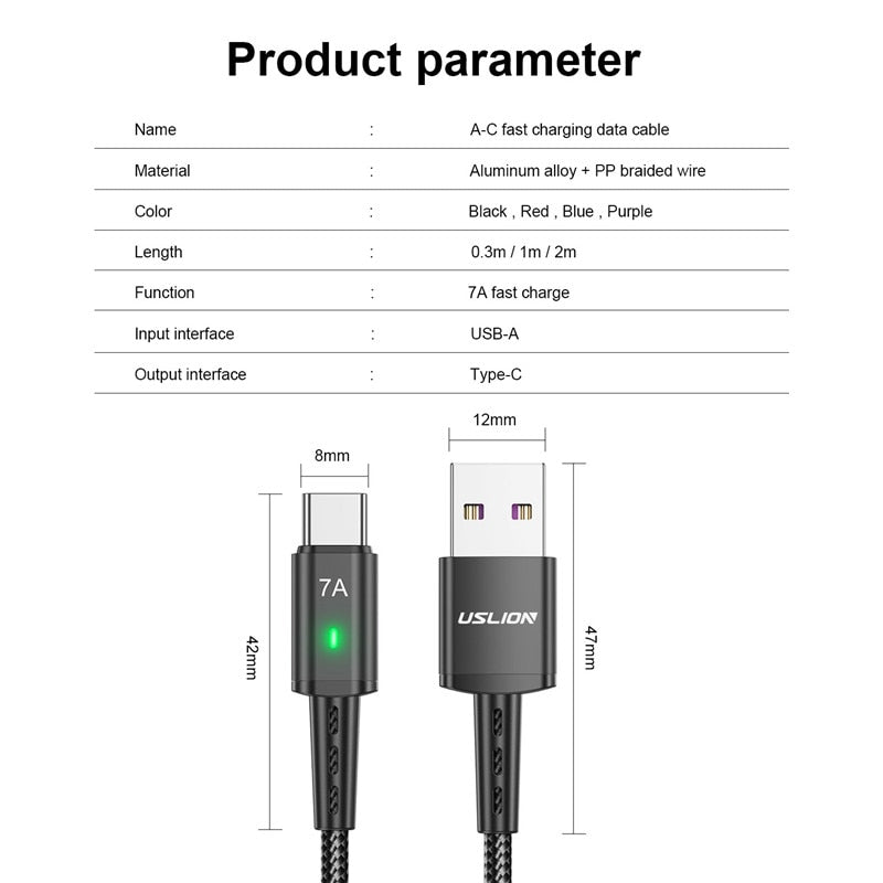 Cable USB carga rápida